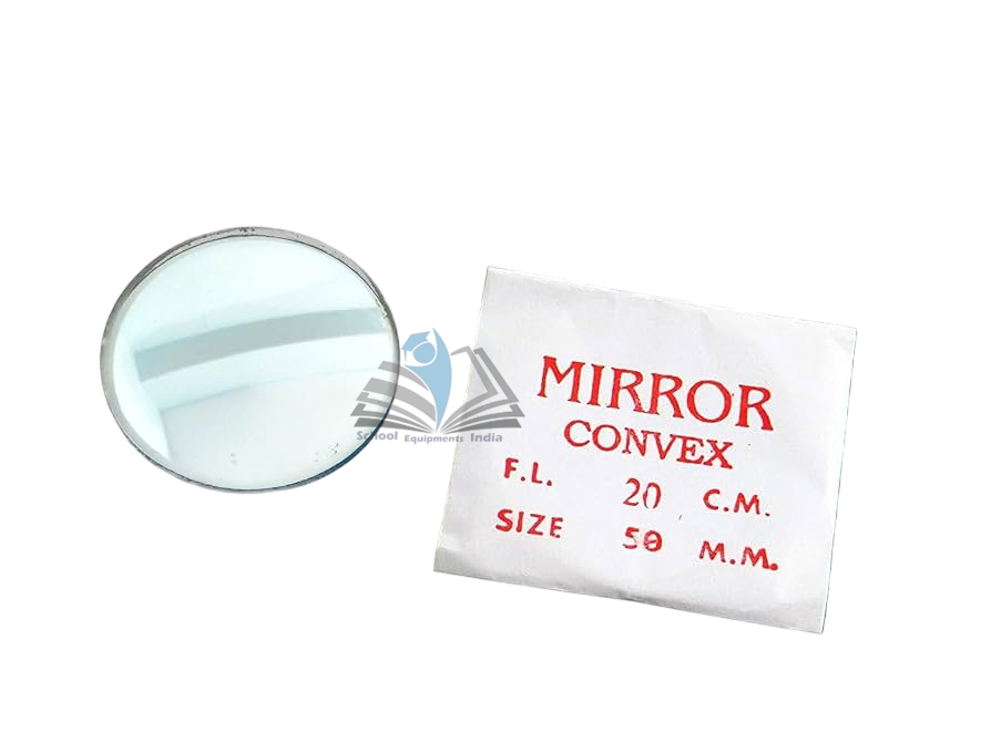 Convex Mirror